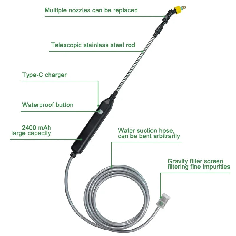 Pulverizador Elétrico com Varinha Telescópica e 3 Bicos – Verde Jardim Verde Jardim
