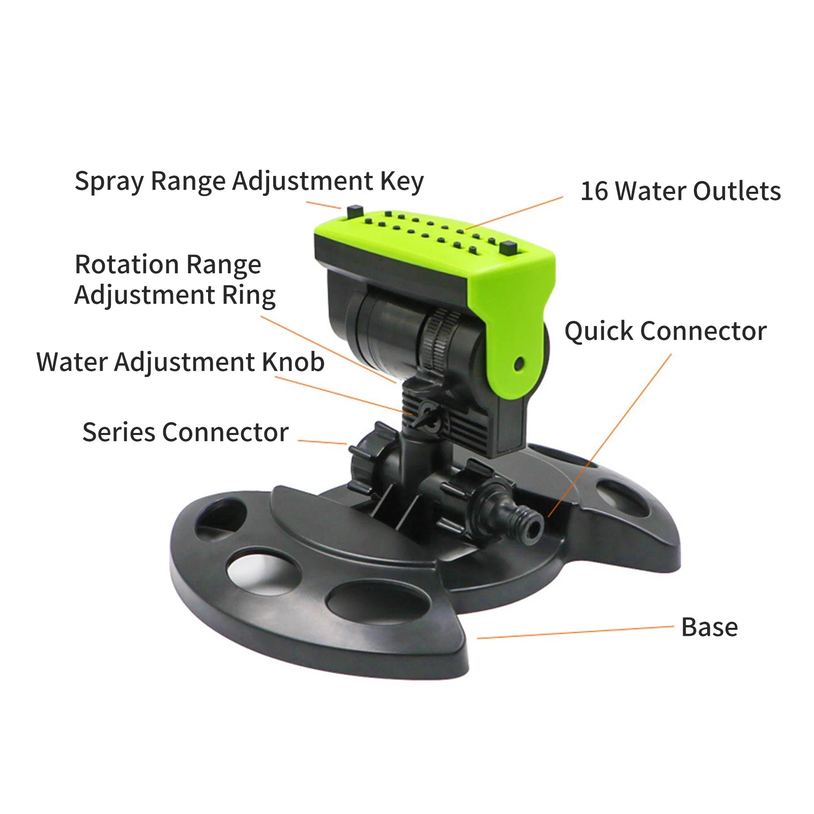 Aspersor Rotativo 360° Verde Jardim - Irrigação Eficiente e Ajustável para Jardins e Grama Verde Jardim 