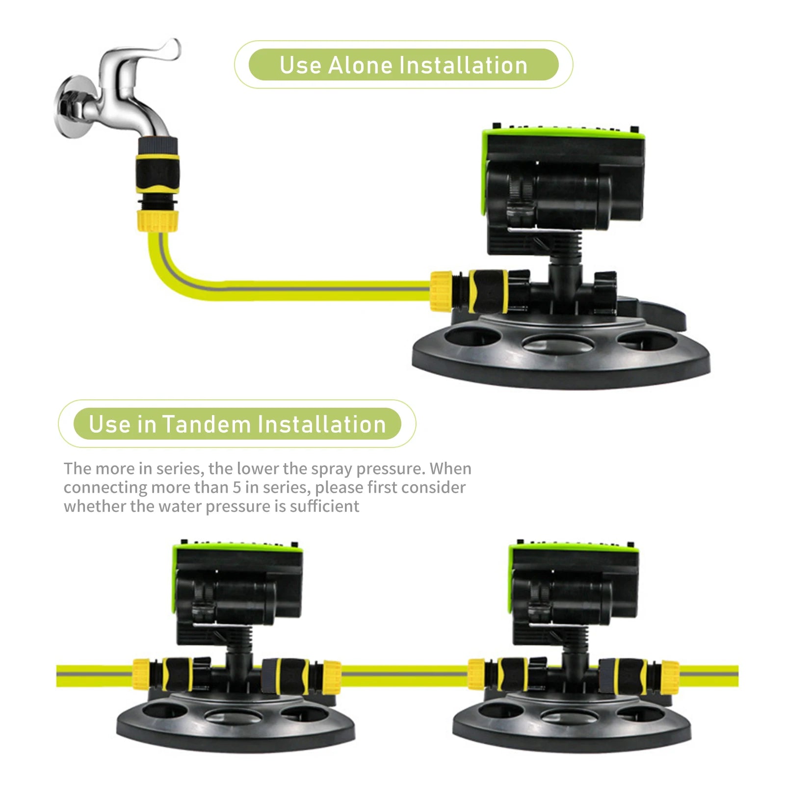 Aspersor Rotativo 360° Verde Jardim - Irrigação Eficiente e Ajustável para Jardins e Grama Verde Jardim 